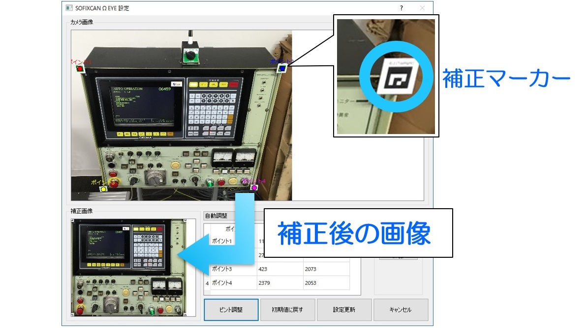 メーターを自動認識