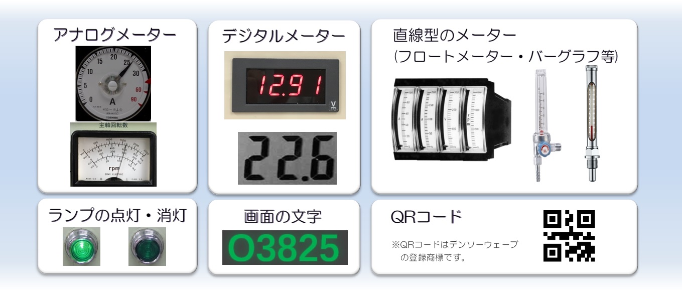 アナログメーター、デジタルメーター、フロートメーター等が認識可能